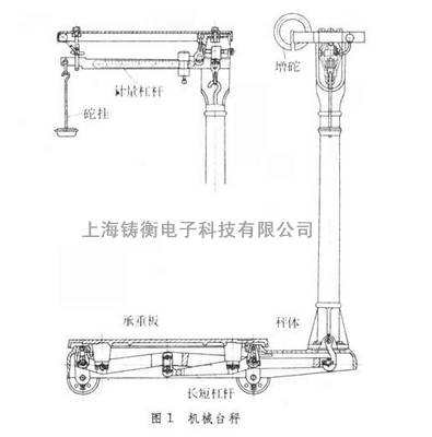 机械丝瓜污视频免费污
